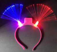 Diademas LED promocionales para publicidad de marca Diademas LED promocionales para publicidad de marca