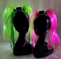 Diademas LED publicitarias personalizadas al mejor precio Diademas LED publicitarias personalizadas al mejor precio